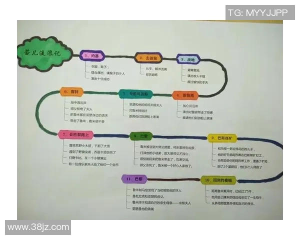 揭示真实足球明星背后的故事与奋斗历程 揭示真实足球明星背后的故事与奋斗历程