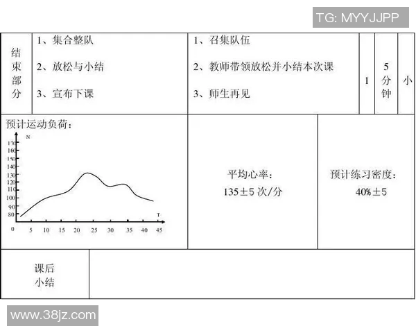 创新户外体育活动教案设计与实施策略探讨